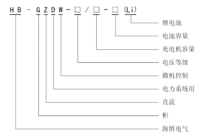        直流電源HB-GZDW(1)簡(jiǎn)介